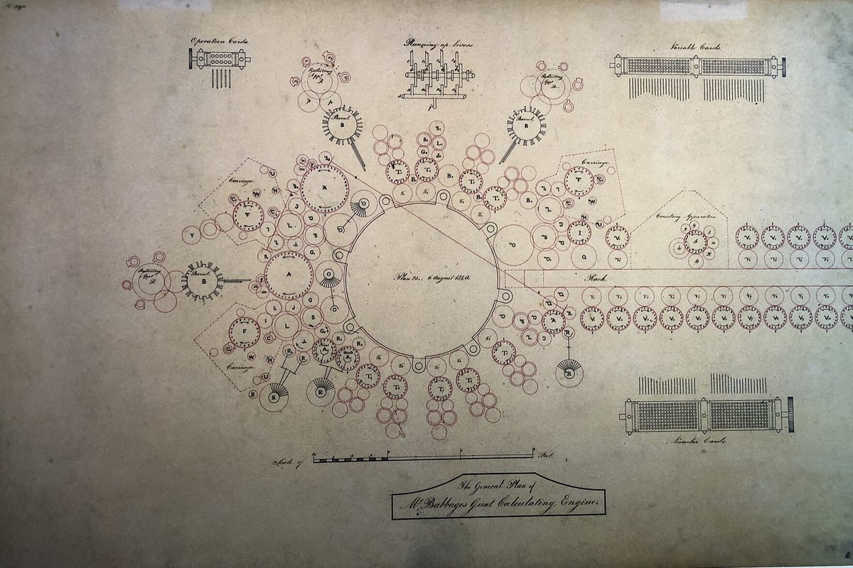 Charles Babbage's 1840 general plan of his Analytical Engine