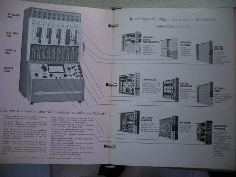 An analog computer.